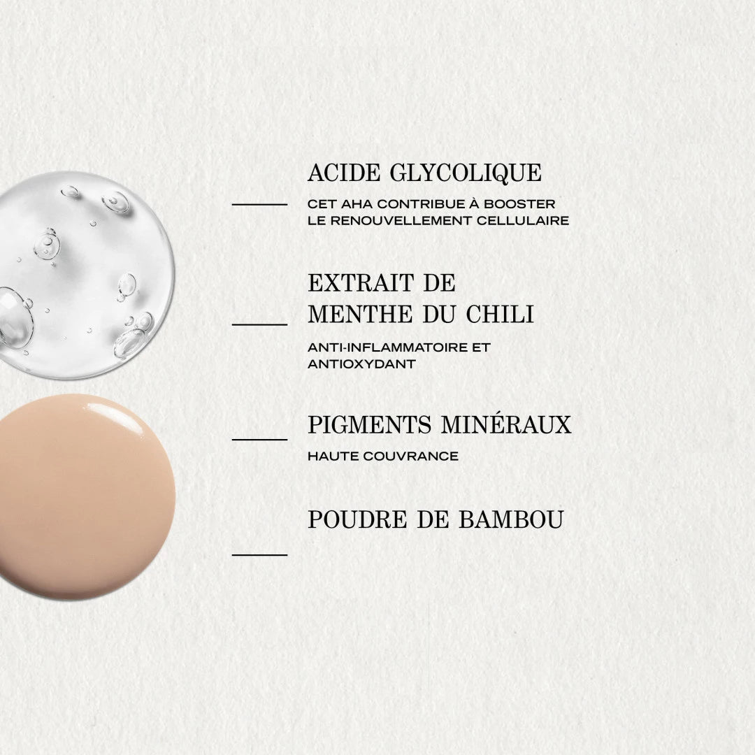 Laboderma STYLO 2 EN 1 ANTI-IMPERFECTION – Laboderma