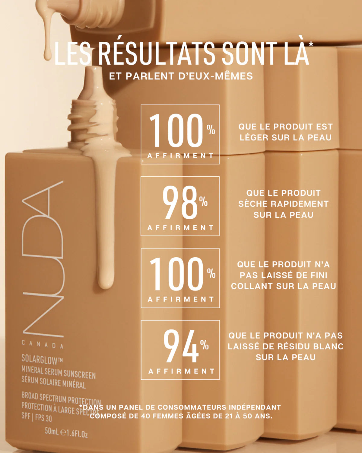 Laboderma SÉRUM SOLAIRE MINÉRAL - SOLARGLOW™ – Laboderma